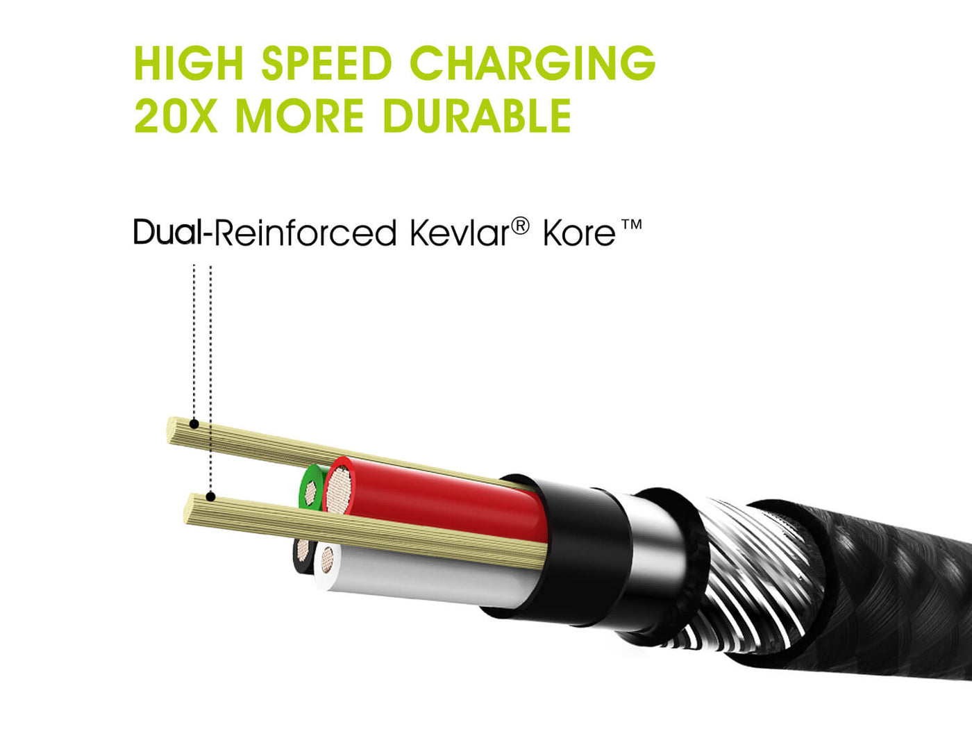 monCarbone Carbon Fiber USB-C To Lightening Fast Charge Cable