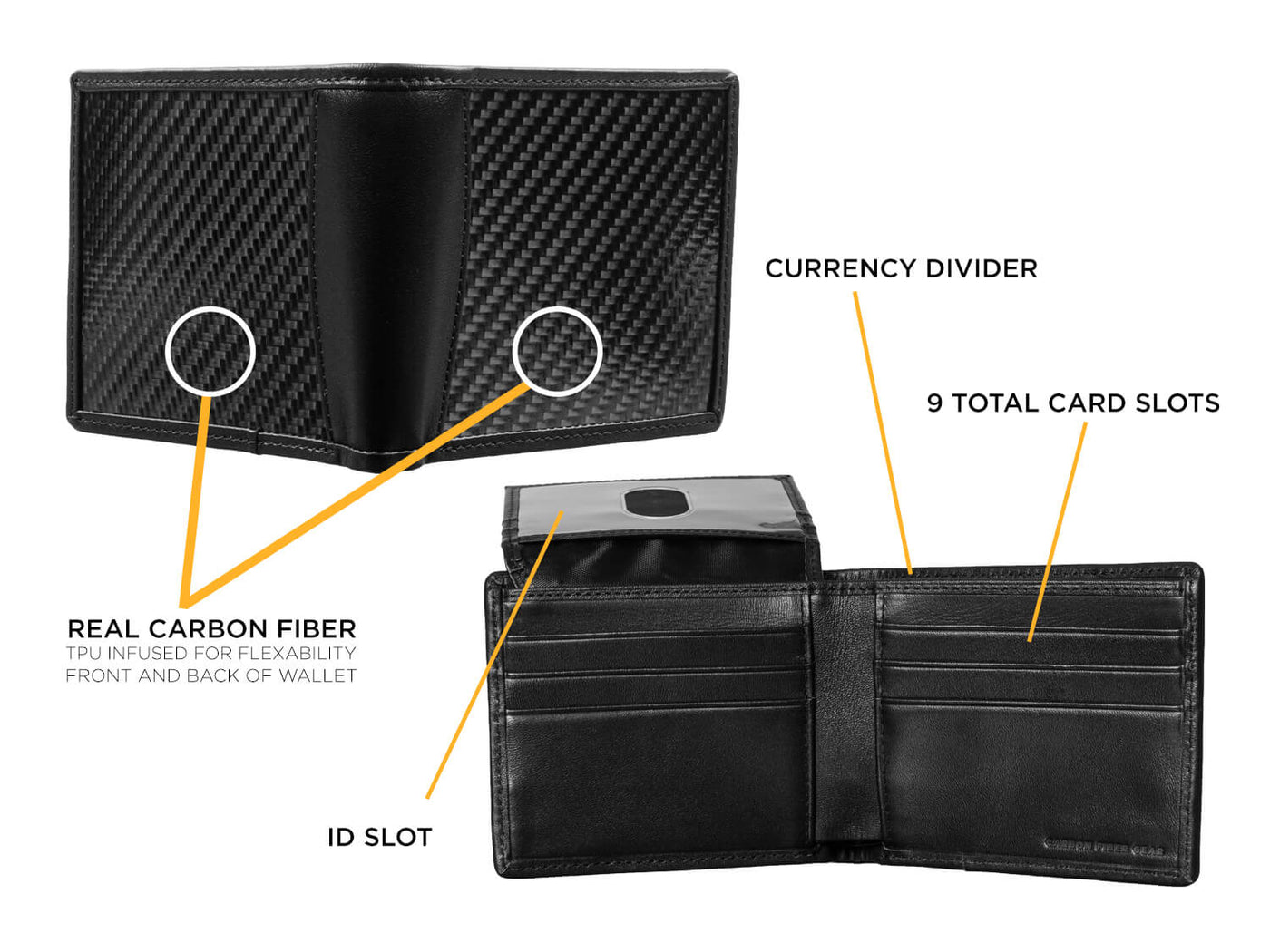 Carbon fiber wallet features