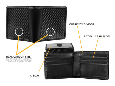 Carbon fiber wallet features