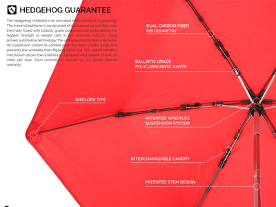 Hedgehog Carbon Fiber Forever Umbrella