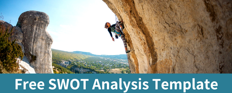 Free SWOT analysis template