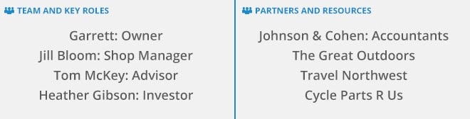 Who will be involved with your business including your team, partners and suppliers.
