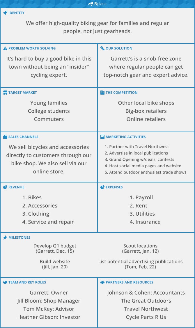 Image of One Page Business Plan Template
